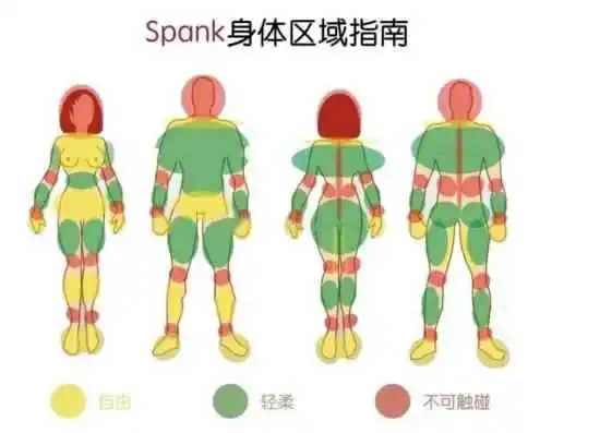 西檬之家TS是什么意思?字母圈新人入圈 一
